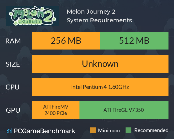 Melon Journey 2 System Requirements PC Graph - Can I Run Melon Journey 2