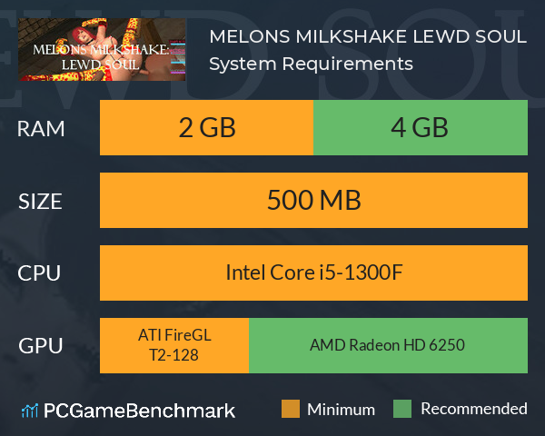 MELONS MILKSHAKE: LEWD SOUL System Requirements PC Graph - Can I Run MELONS MILKSHAKE: LEWD SOUL MELONS MILKSHAKE: LEWD SOUL System Requirements PC Graph - Can I Run MELONS MILKSHAKE: LEWD SOUL