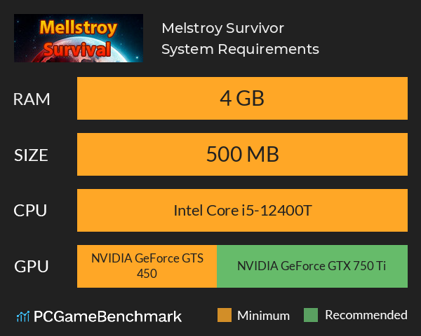 Melstroy Survivor System Requirements PC Graph - Can I Run Melstroy Survivor Melstroy Survivor System Requirements PC Graph - Can I Run Melstroy Survivor