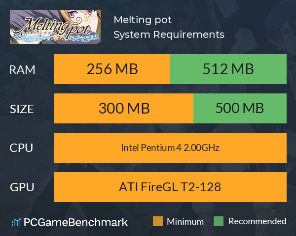 Melting pot. System Requirements PC Graph - Can I Run Melting pot.