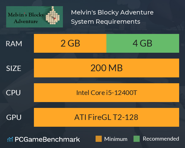 Melvin's Blocky Adventure System Requirements PC Graph - Can I Run Melvin's Blocky Adventure Melvin's Blocky Adventure System Requirements PC Graph - Can I Run Melvin's Blocky Adventure