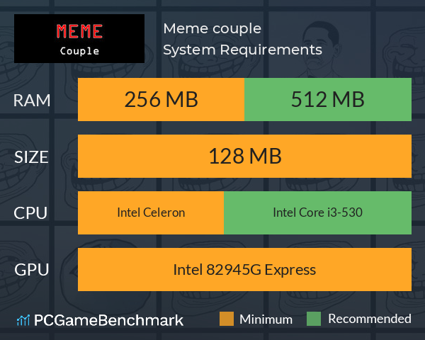 Meme couple System Requirements PC Graph - Can I Run Meme couple Meme couple System Requirements PC Graph - Can I Run Meme couple
