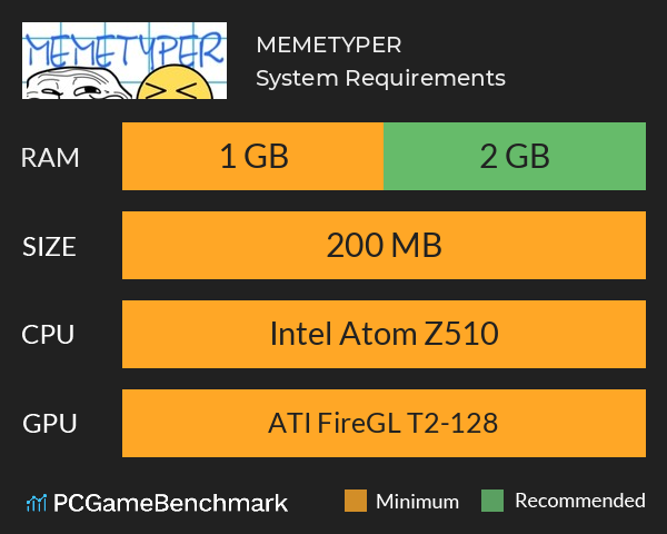 MEMETYPER System Requirements PC Graph - Can I Run MEMETYPER MEMETYPER System Requirements PC Graph - Can I Run MEMETYPER