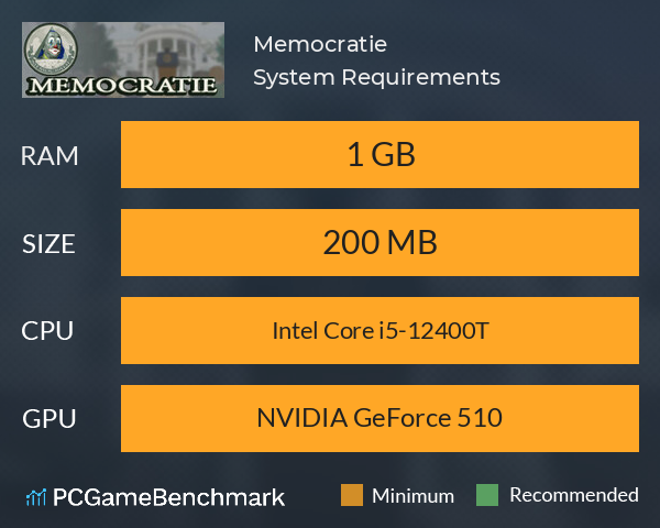 Memocratie System Requirements PC Graph - Can I Run Memocratie Memocratie System Requirements PC Graph - Can I Run Memocratie