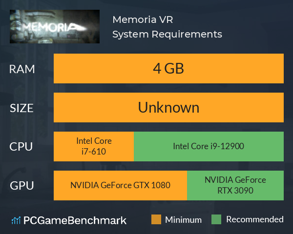 Memoria VR System Requirements PC Graph - Can I Run Memoria VR Memoria VR System Requirements PC Graph - Can I Run Memoria VR