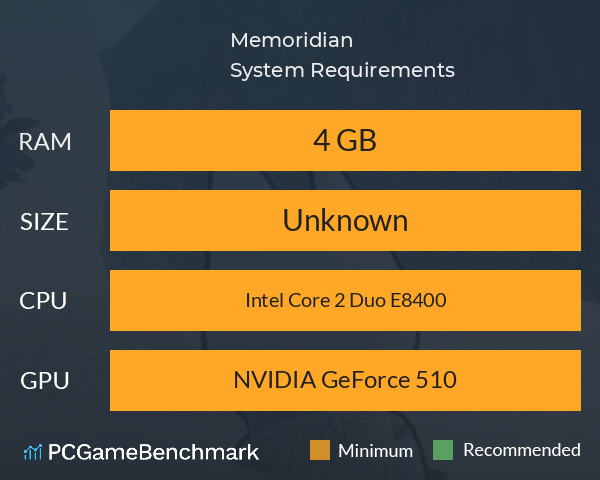 Memoridian System Requirements PC Graph - Can I Run Memoridian Memoridian System Requirements PC Graph - Can I Run Memoridian