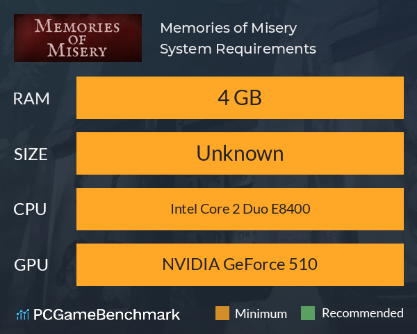 Memories of Misery System Requirements PC Graph - Can I Run Memories of Misery Memories of Misery System Requirements PC Graph - Can I Run Memories of Misery