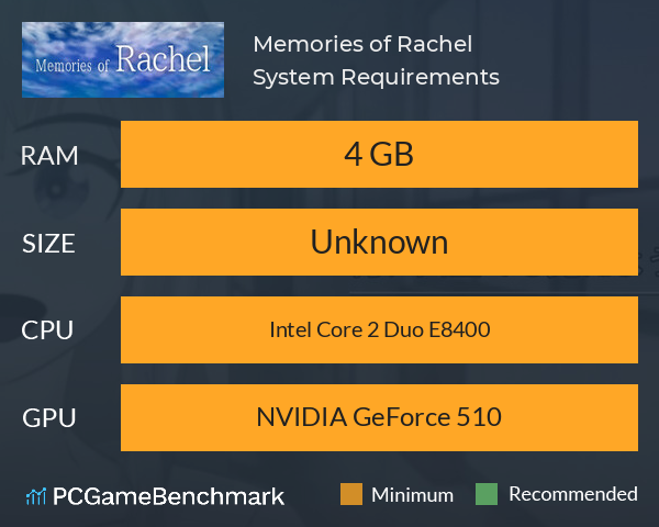 Memories of Rachel System Requirements PC Graph - Can I Run Memories of Rachel Memories of Rachel System Requirements PC Graph - Can I Run Memories of Rachel