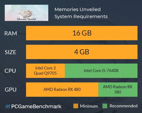Memories Unveiled System Requirements PC Graph - Can I Run Memories Unveiled Memories Unveiled System Requirements PC Graph - Can I Run Memories Unveiled