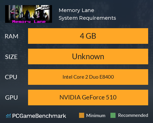 Memory Lane System Requirements PC Graph - Can I Run Memory Lane