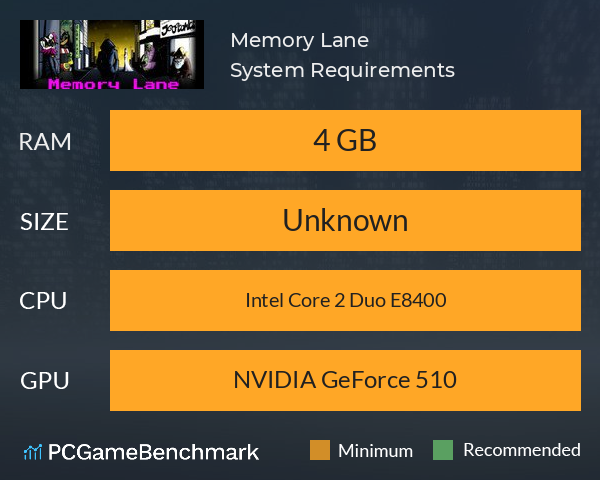 Memory Lane System Requirements PC Graph - Can I Run Memory Lane Memory Lane System Requirements PC Graph - Can I Run Memory Lane