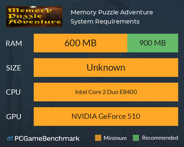 Memory Puzzle Adventure System Requirements PC Graph - Can I Run Memory Puzzle Adventure