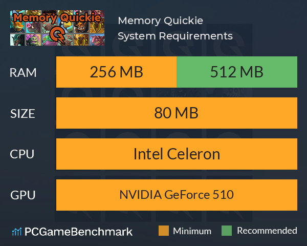 Memory Quickie System Requirements PC Graph - Can I Run Memory Quickie