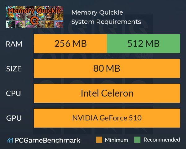 Memory Quickie System Requirements PC Graph - Can I Run Memory Quickie Memory Quickie System Requirements PC Graph - Can I Run Memory Quickie