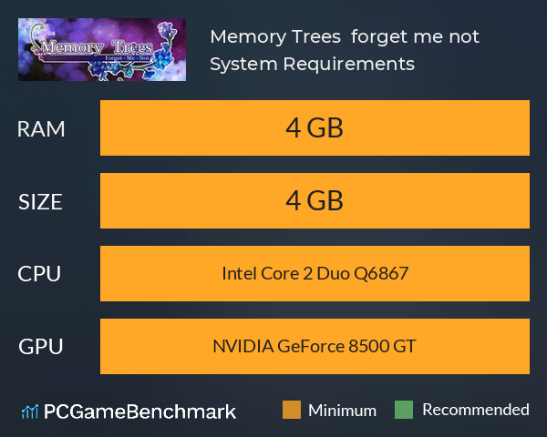 Memory Trees : forget me not System Requirements PC Graph - Can I Run Memory Trees : forget me not Memory Trees : forget me not System Requirements PC Graph - Can I Run Memory Trees : forget me not