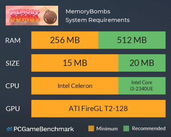 MemoryBombs System Requirements PC Graph - Can I Run MemoryBombs MemoryBombs System Requirements PC Graph - Can I Run MemoryBombs