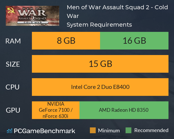 Men of War: Assault Squad 2 - Cold War System Requirements PC Graph - Can I Run Men of War: Assault Squad 2 - Cold War