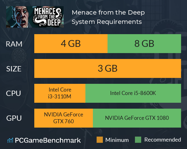 Menace from the Deep System Requirements PC Graph - Can I Run Menace from the Deep Menace from the Deep System Requirements PC Graph - Can I Run Menace from the Deep