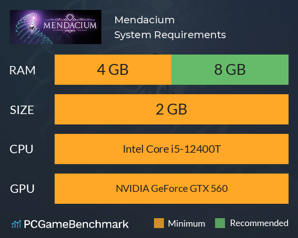 Mendacium System Requirements PC Graph - Can I Run Mendacium