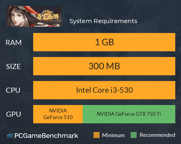 萌宠西游 System Requirements PC Graph - Can I Run 萌宠西游 萌宠西游 System Requirements PC Graph - Can I Run 萌宠西游