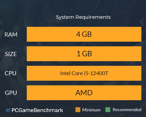 梦幻八仙 System Requirements PC Graph - Can I Run 梦幻八仙 梦幻八仙 System Requirements PC Graph - Can I Run 梦幻八仙