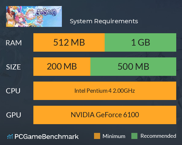 梦幻契约 System Requirements PC Graph - Can I Run 梦幻契约 梦幻契约 System Requirements PC Graph - Can I Run 梦幻契约