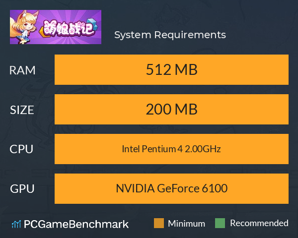 萌娘战记 System Requirements PC Graph - Can I Run 萌娘战记 萌娘战记 System Requirements PC Graph - Can I Run 萌娘战记