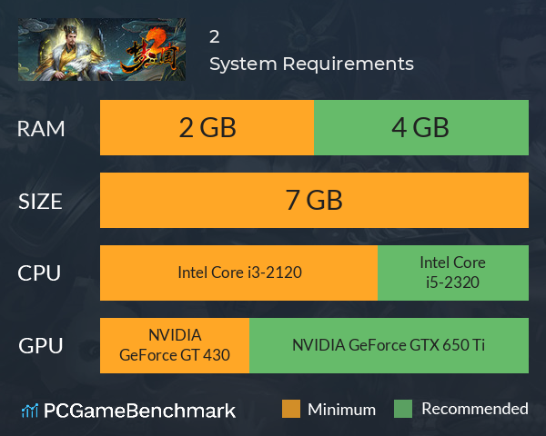 梦三国2 System Requirements PC Graph - Can I Run 梦三国2