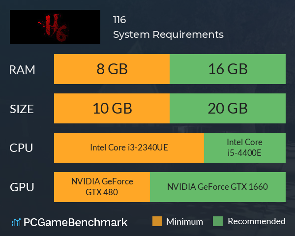 孟铣(116) System Requirements PC Graph - Can I Run 孟铣(116) 孟铣(116) System Requirements PC Graph - Can I Run 孟铣(116)