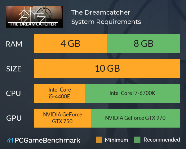 梦乡 The Dreamcatcher System Requirements PC Graph - Can I Run 梦乡 The Dreamcatcher