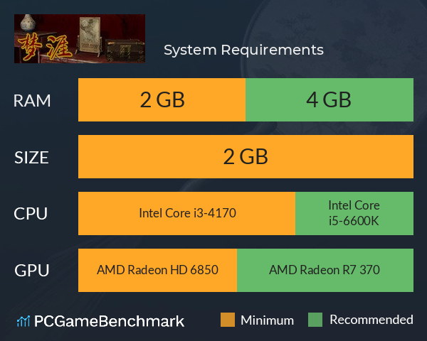 梦涯 System Requirements PC Graph - Can I Run 梦涯 梦涯 System Requirements PC Graph - Can I Run 梦涯