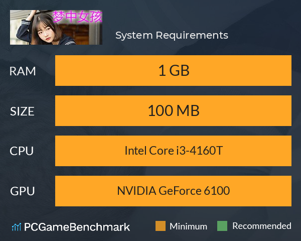 梦中女孩 System Requirements PC Graph - Can I Run 梦中女孩 梦中女孩 System Requirements PC Graph - Can I Run 梦中女孩