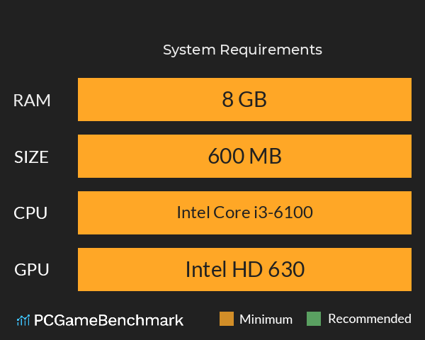 夢の終わり System Requirements PC Graph - Can I Run 夢の終わり 夢の終わり System Requirements PC Graph - Can I Run 夢の終わり