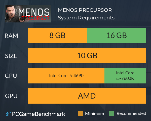 MENOS: PRECURSOR System Requirements PC Graph - Can I Run MENOS: PRECURSOR MENOS: PRECURSOR System Requirements PC Graph - Can I Run MENOS: PRECURSOR