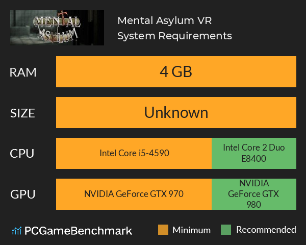 Mental Asylum VR System Requirements PC Graph - Can I Run Mental Asylum VR Mental Asylum VR System Requirements PC Graph - Can I Run Mental Asylum VR