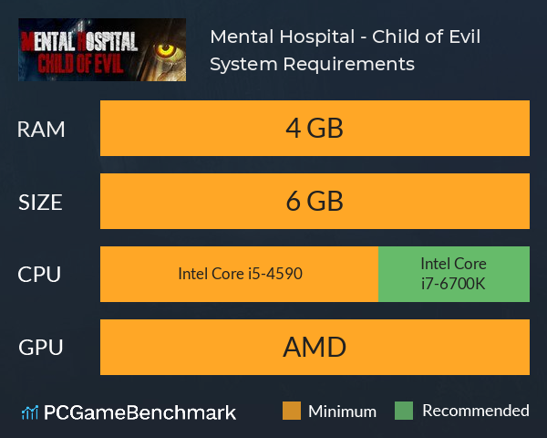 Mental Hospital - Child of Evil System Requirements PC Graph - Can I Run Mental Hospital - Child of Evil Mental Hospital - Child of Evil System Requirements PC Graph - Can I Run Mental Hospital - Child of Evil