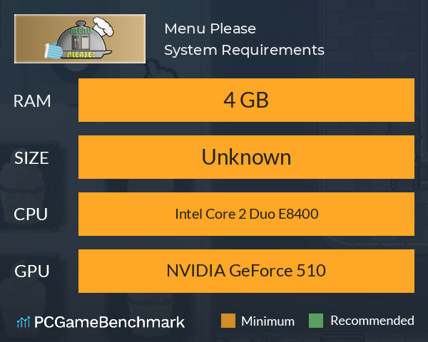 Menu Please! System Requirements PC Graph - Can I Run Menu Please! Menu Please! System Requirements PC Graph - Can I Run Menu Please!