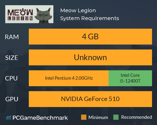 Meow Legion System Requirements PC Graph - Can I Run Meow Legion