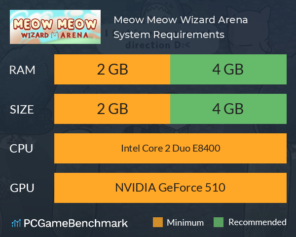 Meow Meow Wizard Arena System Requirements PC Graph - Can I Run Meow Meow Wizard Arena Meow Meow Wizard Arena System Requirements PC Graph - Can I Run Meow Meow Wizard Arena
