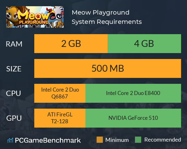 Meow Playground System Requirements PC Graph - Can I Run Meow Playground