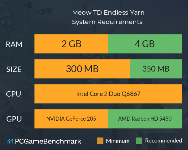 Meow TD: Endless Yarn System Requirements PC Graph - Can I Run Meow TD: Endless Yarn Meow TD: Endless Yarn System Requirements PC Graph - Can I Run Meow TD: Endless Yarn