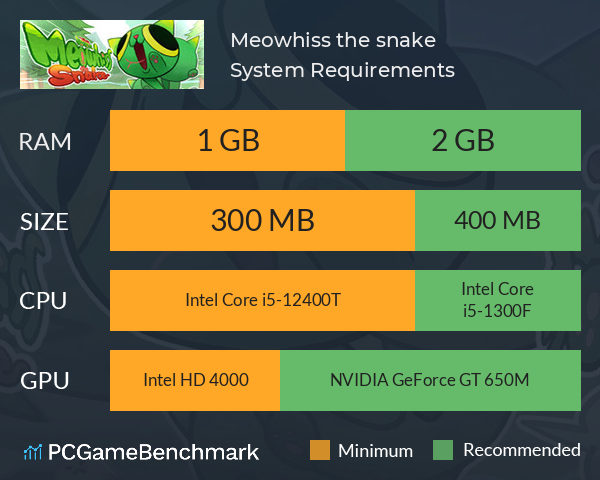 Meowhiss the snake System Requirements PC Graph - Can I Run Meowhiss the snake Meowhiss the snake System Requirements PC Graph - Can I Run Meowhiss the snake