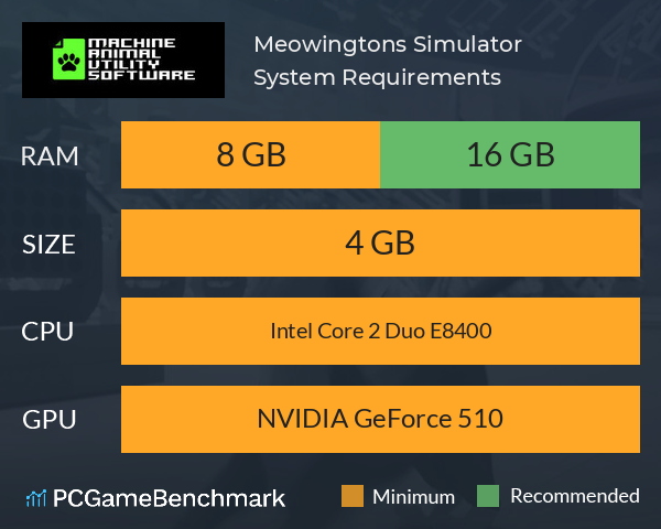 Meowingtons Simulator System Requirements PC Graph - Can I Run Meowingtons Simulator Meowingtons Simulator System Requirements PC Graph - Can I Run Meowingtons Simulator