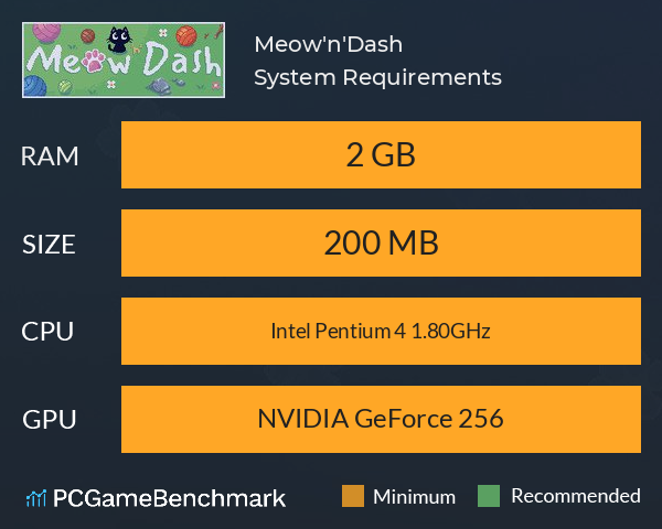 Meow'n'Dash System Requirements PC Graph - Can I Run Meow'n'Dash