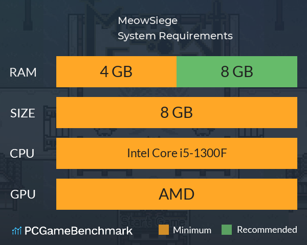 MeowSiege System Requirements PC Graph - Can I Run MeowSiege MeowSiege System Requirements PC Graph - Can I Run MeowSiege