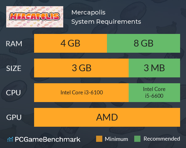 Mercapolis System Requirements PC Graph - Can I Run Mercapolis Mercapolis System Requirements PC Graph - Can I Run Mercapolis