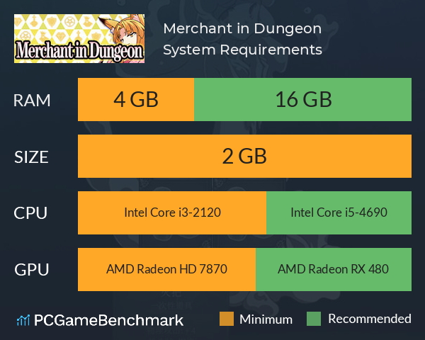 Merchant in Dungeon System Requirements PC Graph - Can I Run Merchant in Dungeon