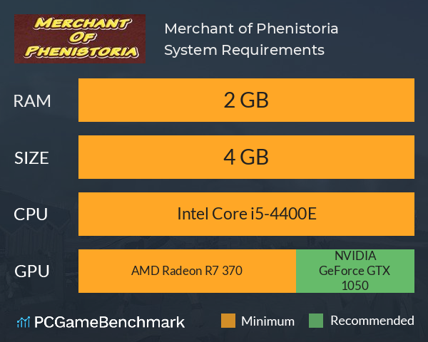 Merchant of Phenistoria System Requirements PC Graph - Can I Run Merchant of Phenistoria Merchant of Phenistoria System Requirements PC Graph - Can I Run Merchant of Phenistoria