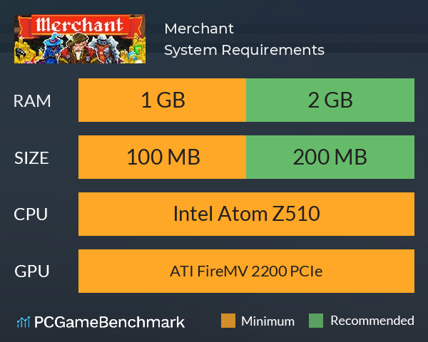 Merchant System Requirements PC Graph - Can I Run Merchant