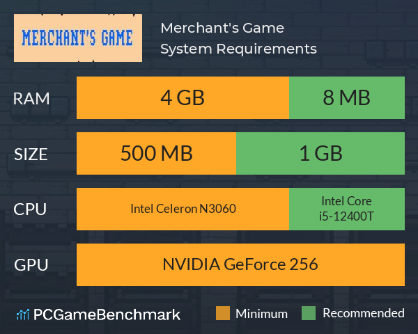 Merchant's Game System Requirements PC Graph - Can I Run Merchant's Game Merchant's Game System Requirements PC Graph - Can I Run Merchant's Game